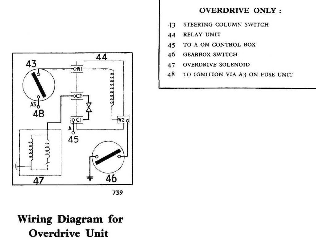 ODwiringTR3AfromPracticalHints4thed.jpg Photo by TR3driver | Photobucket